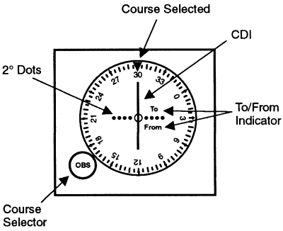 Vor Beacon